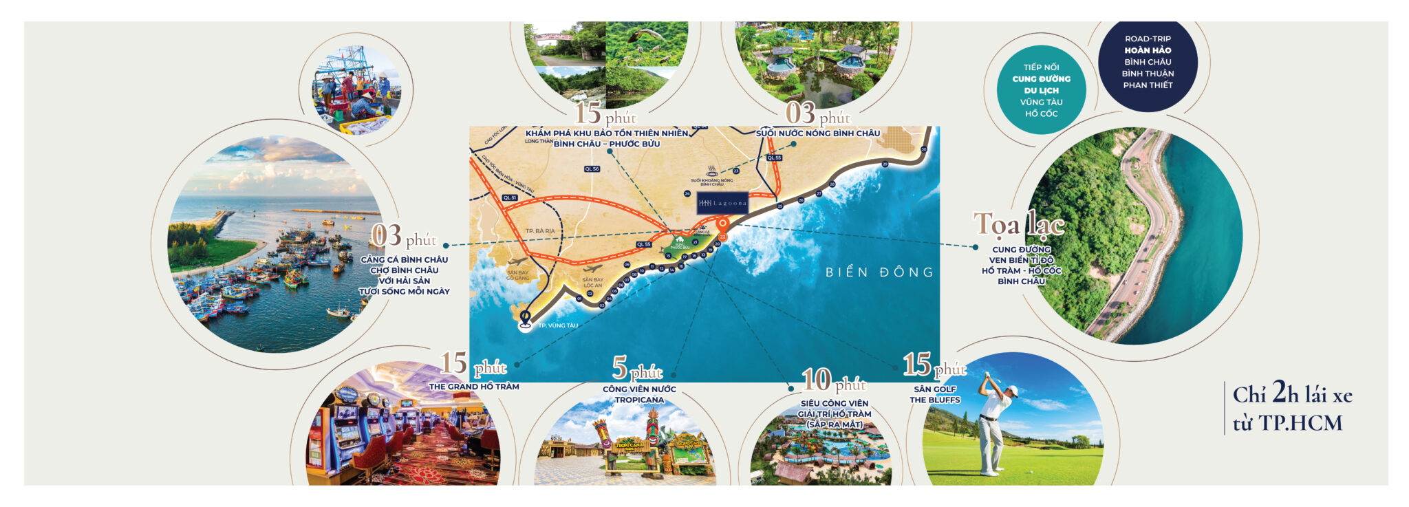 tien ich ngoai khu mini brochure 2048x737 1 Wyndham Grand Lagoona Bình Châu